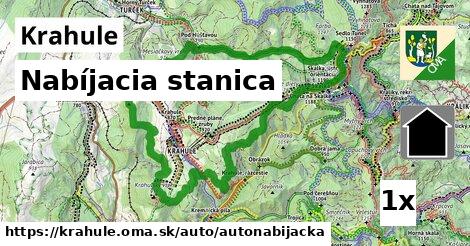 Nabíjacia stanica, Krahule