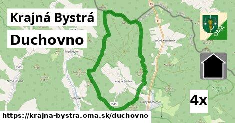 duchovno v Krajná Bystrá