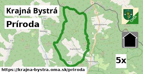 príroda v Krajná Bystrá