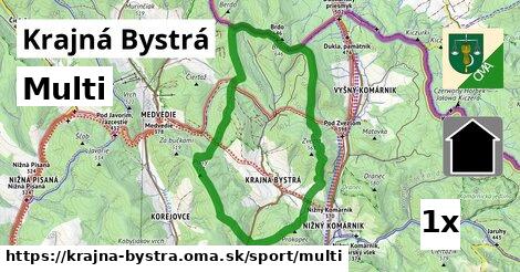 Multi, Krajná Bystrá