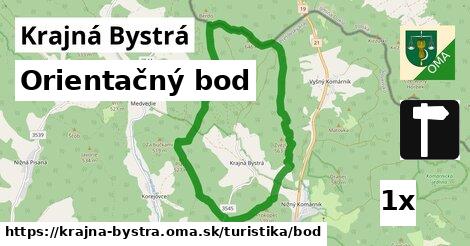 Orientačný bod, Krajná Bystrá