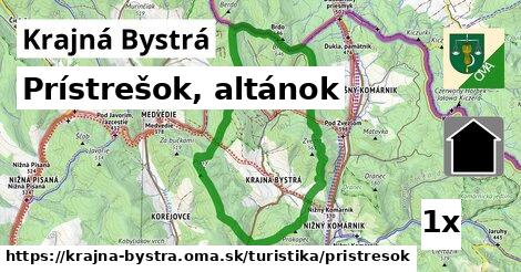 Prístrešok, altánok, Krajná Bystrá