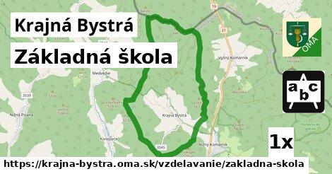 Základná škola, Krajná Bystrá