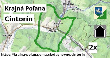 Cintorín, Krajná Poľana