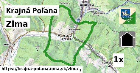 zima v Krajná Poľana