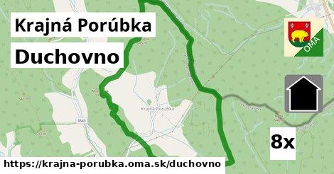 duchovno v Krajná Porúbka