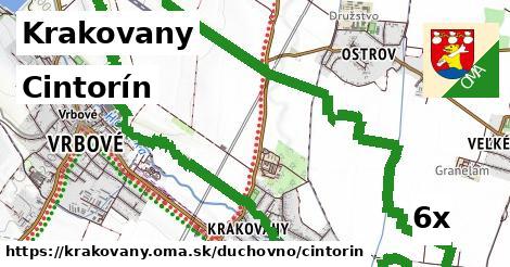 cintorín v Krakovany