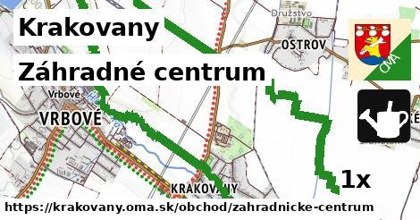 záhradné centrum v Krakovany