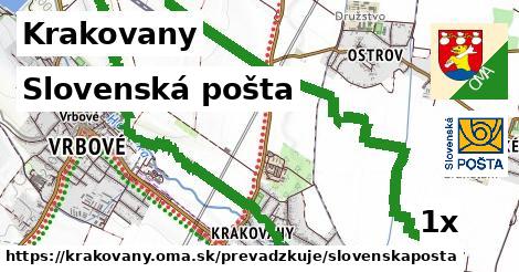 Slovenská pošta v Krakovany