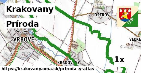 príroda v Krakovany