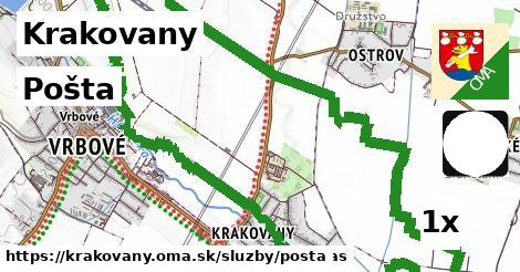 pošta v Krakovany