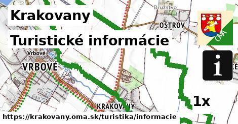 turistické informácie v Krakovany