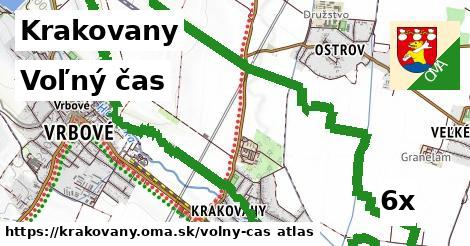 voľný čas v Krakovany