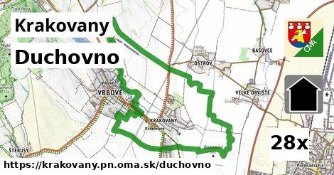 duchovno v Krakovany, okres PN