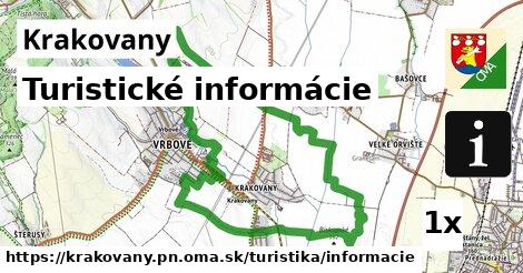 Turistické informácie, Krakovany, okres PN