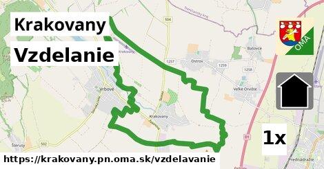 vzdelanie v Krakovany, okres PN