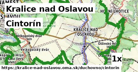 Cintorín, Kralice nad Oslavou