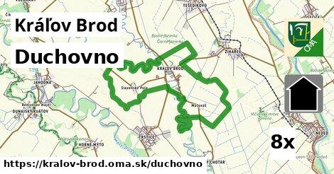 duchovno v Kráľov Brod