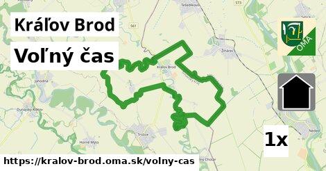 voľný čas v Kráľov Brod