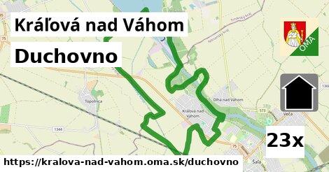 duchovno v Kráľová nad Váhom