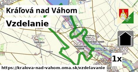 vzdelanie v Kráľová nad Váhom