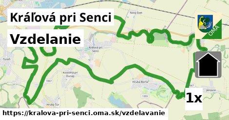 vzdelanie v Kráľová pri Senci