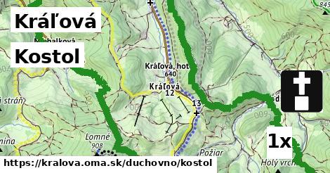 Kostol, Kráľová