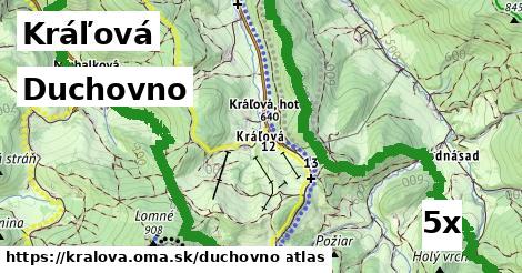 duchovno v Kráľová