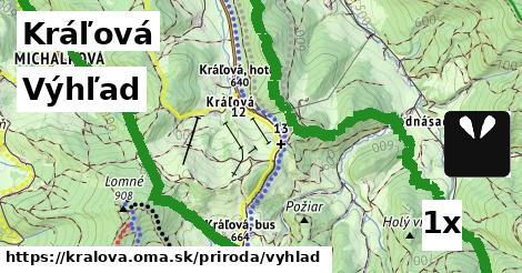 Výhľad, Kráľová