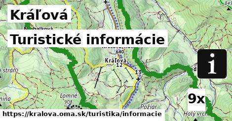 Turistické informácie, Kráľová