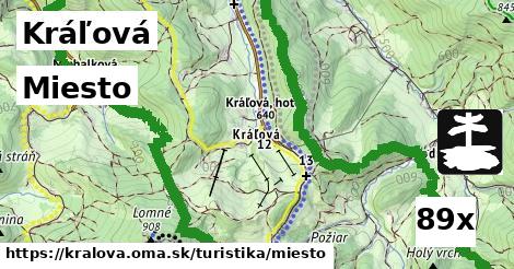 Miesto, Kráľová