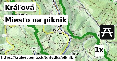 Miesto na piknik, Kráľová