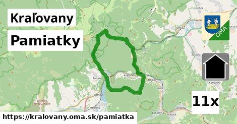 pamiatky v Kraľovany