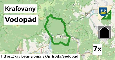 Vodopád, Kraľovany