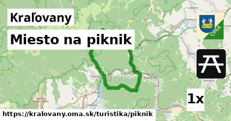 Miesto na piknik, Kraľovany