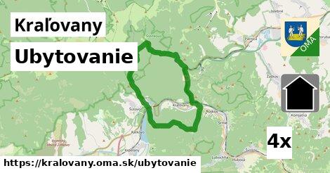 ubytovanie v Kraľovany