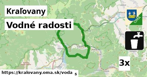 vodné radosti v Kraľovany