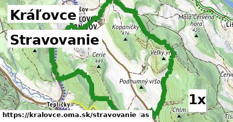 stravovanie v Kráľovce