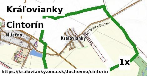 cintorín v Kráľovianky