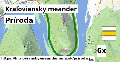 príroda v Kraľoviansky meander