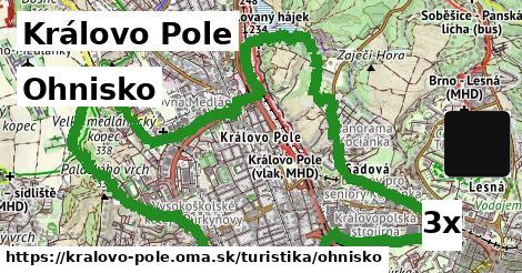 Ohnisko, Královo Pole