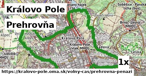 prehrovňa v Královo Pole