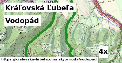 vodopád v Kráľovská Ľubeľa