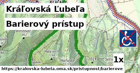 Barierový prístup, Kráľovská Ľubeľa