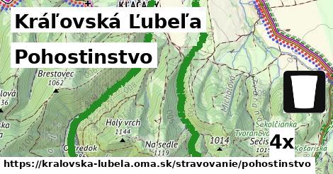 Pohostinstvo, Kráľovská Ľubeľa