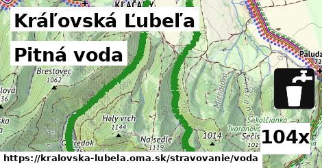 pitná voda v Kráľovská Ľubeľa