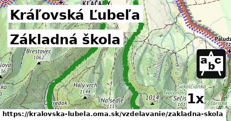 Základná škola, Kráľovská Ľubeľa