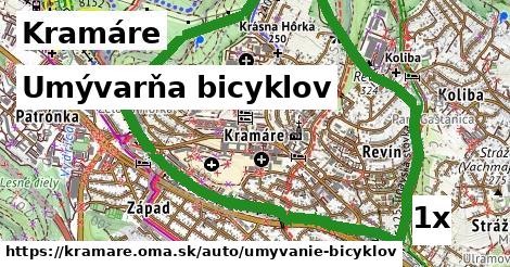 umývarňa bicyklov v Kramáre