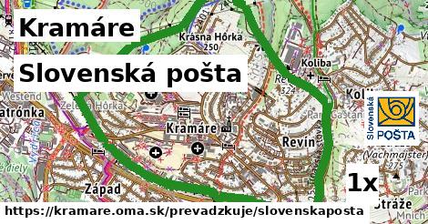 Slovenská pošta, Kramáre