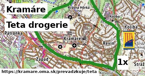 Teta drogerie, Kramáre